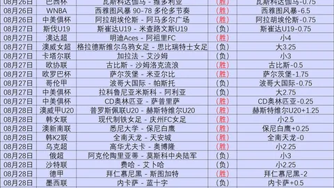 英雄联盟12赛，最新百家乐庄闲概率App，季开启，中国战队目标冠军